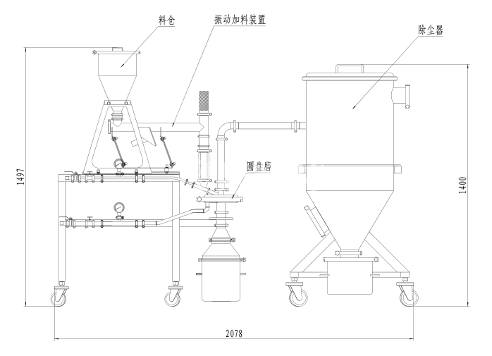 MQP02圓盤(pán)氣流粉碎機(jī) (填在文字中 (2).png